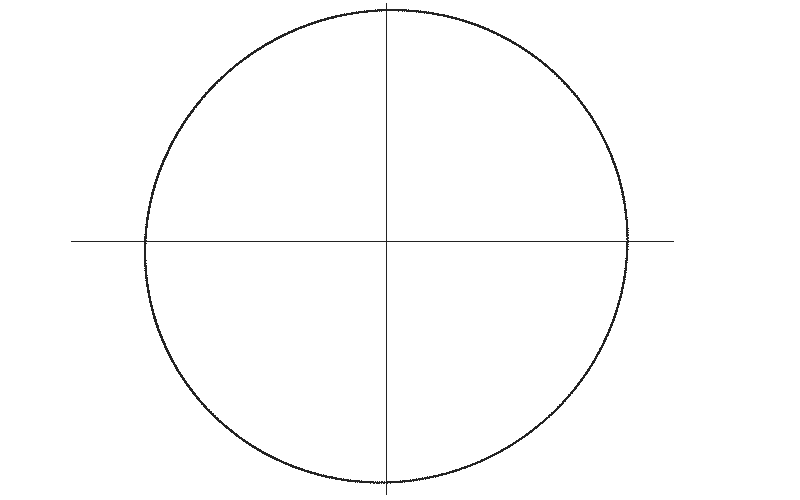 Шаг второй - разделяем круг на симметричное количество долей